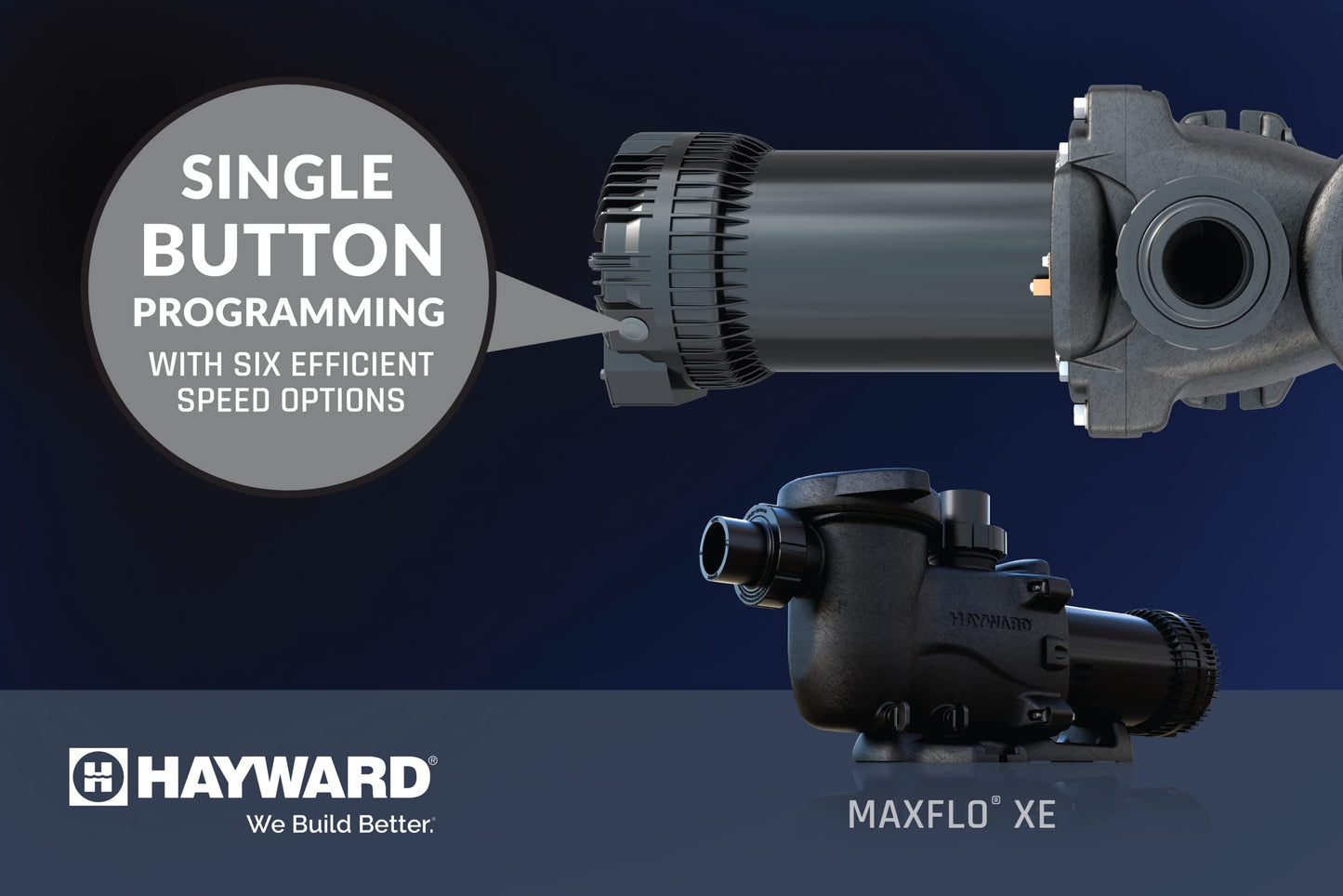 Hayward W3SP2315X20XE MaxFlo XE Ultra-High Efficiency Pool Pump for In-Ground Pools, 2.25THP, 230/115V 2.25 THP