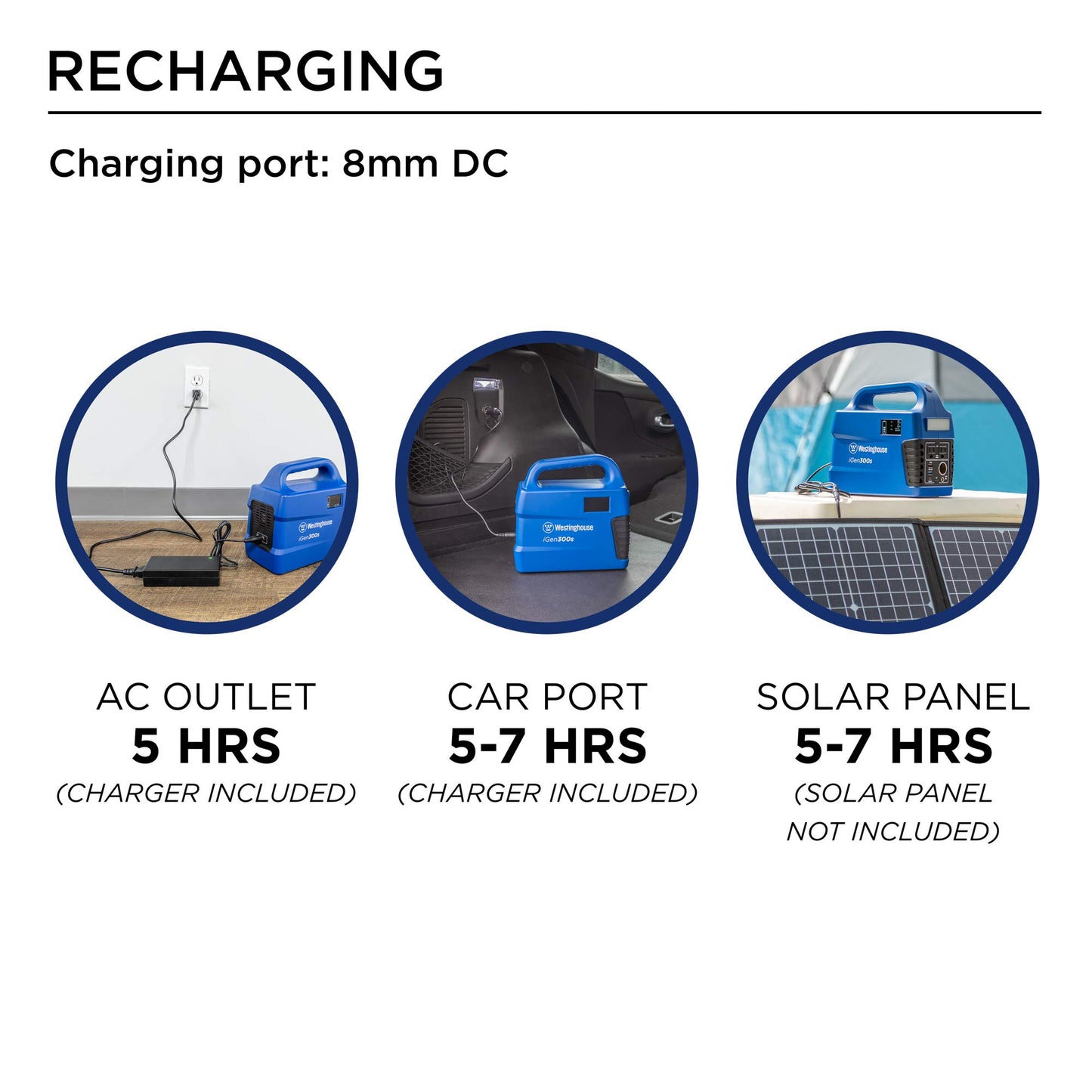 Centrale électrique portable et générateur solaire Westinghouse 296 Wh 600 watts de crête (panneau solaire non inclus)