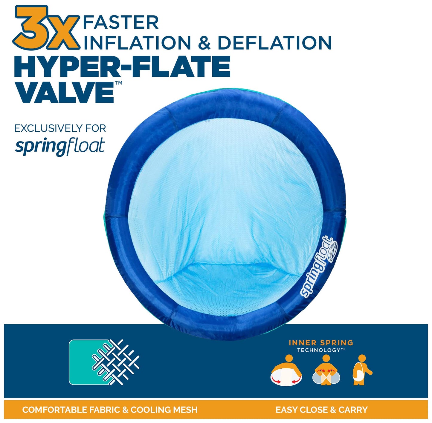 SwimWays Spring Float Papasan Chaise longue de piscine avec valve hyper plate, flotteur de piscine gonflable, bleu