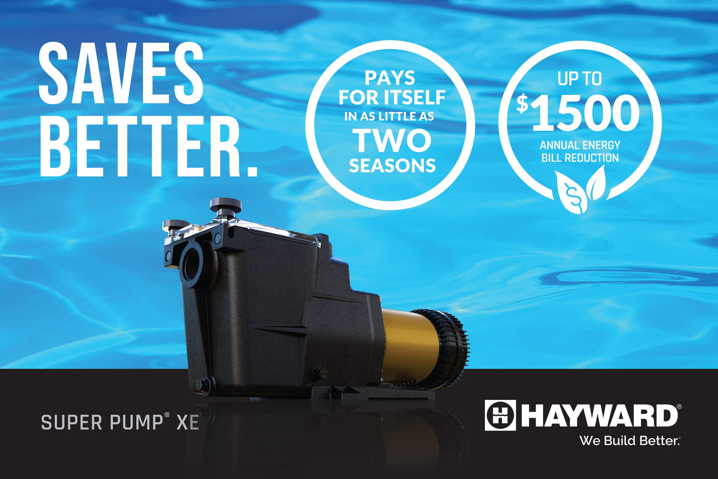 Hayward W3SP2610X15XE Super Pump XE Ultra-High Efficiency Pool Pump, 1.65THP, 230/115V 1.65 HP Mutiple Speed