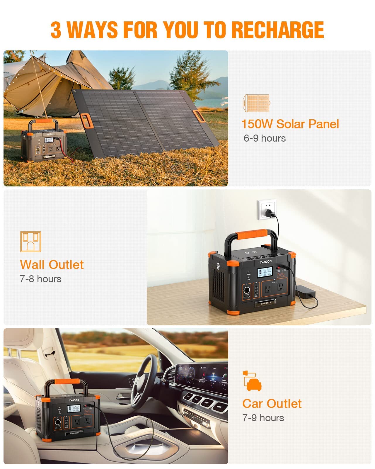 GRECELL 999Wh Solar Powered Generator with 110V AC Outlet,  1000W Portable Power Station