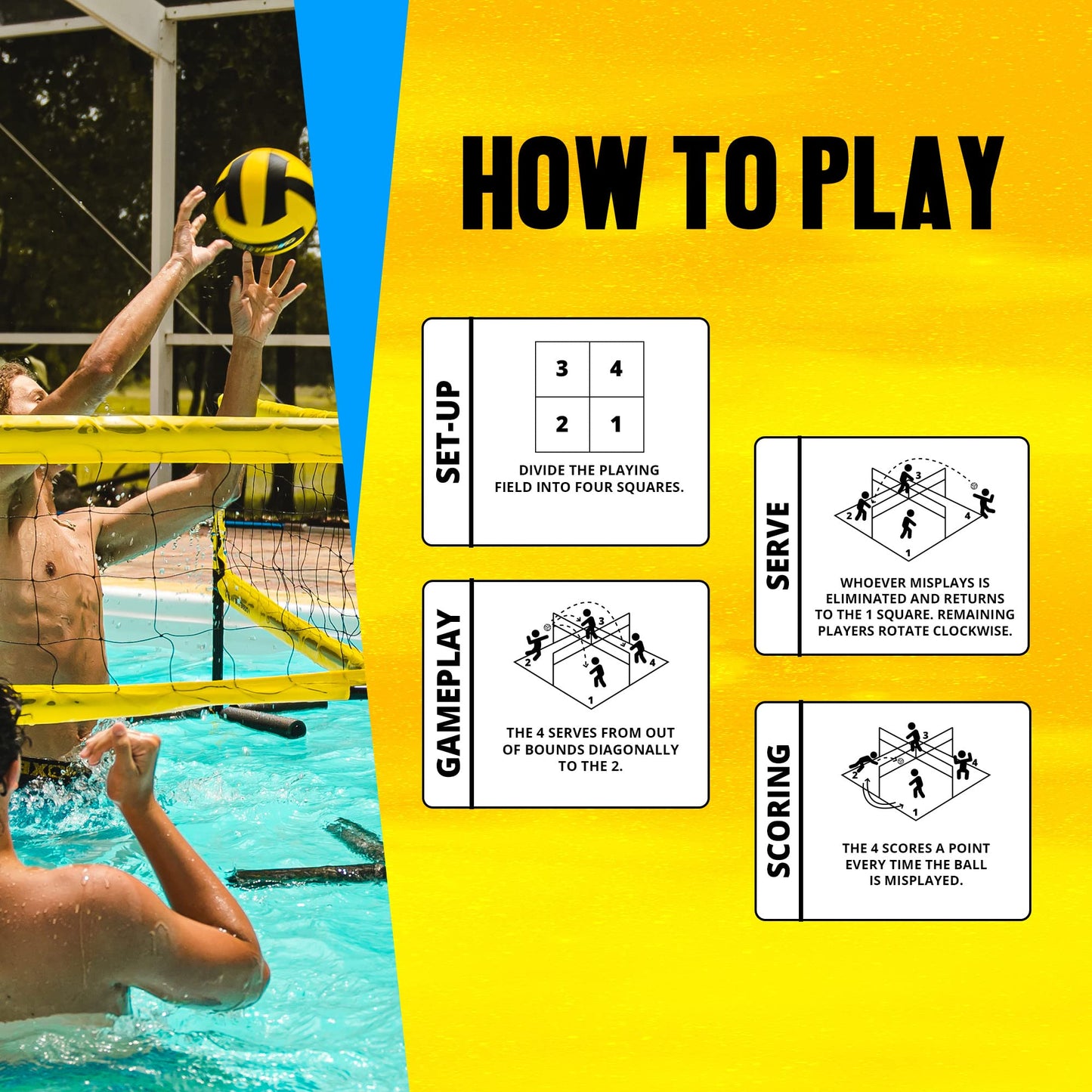CROSSNET H2O Jeu de volley-ball pour adultes et famille – Jeu de piscine à quatre filets carrés – Assemblage rapide et portable – Ensemble de volley-ball pour piscines creusées – Jouets de piscine parfaits pour tous les âges avec accessoires