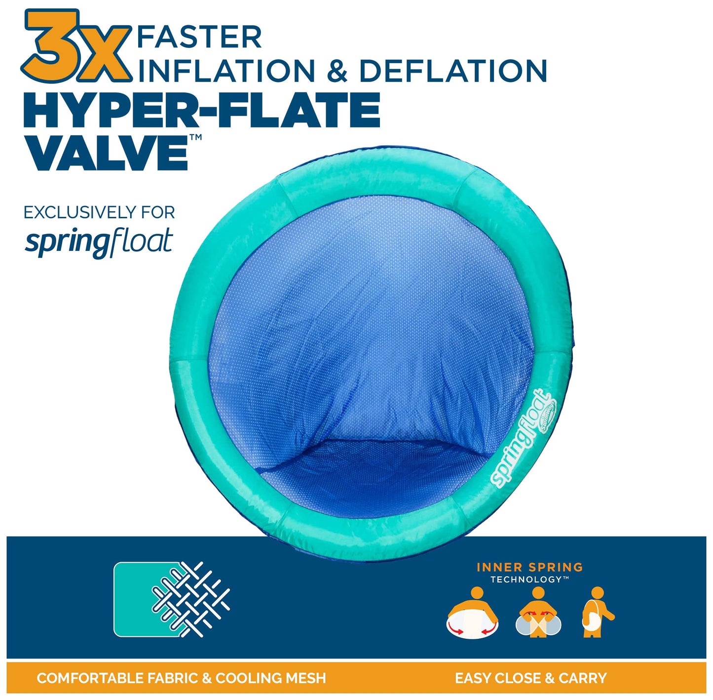 SwimWays Spring Float Papasan Pool Lounger with Hyper-Flate Valve, Inflatable Pool Float, Aqua